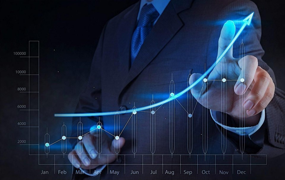 What Are Business Outcomes